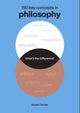 Book cover of: What's the Difference? Philosophy