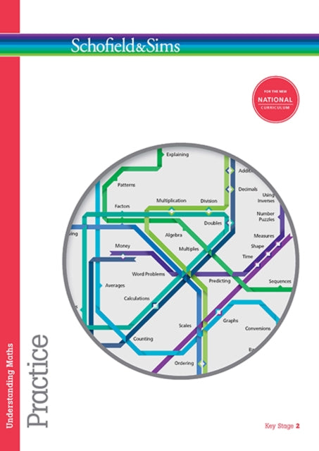 Book cover of: Understanding Maths: Practice