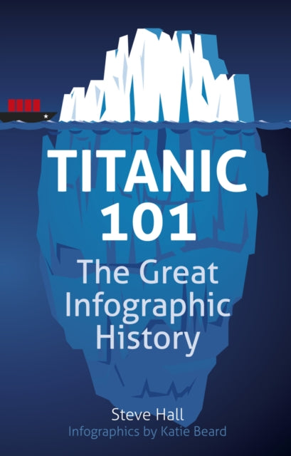 Book cover of: Titanic 101. By: Steve Hall