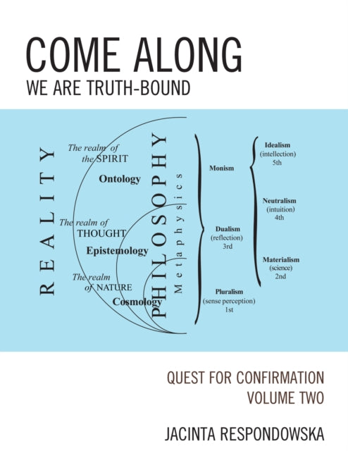 Book cover of: Come Along. By: Jacinta Respondowska