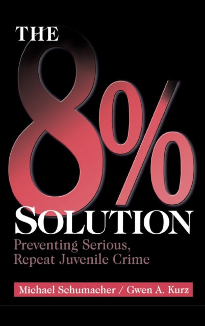 8% Solution