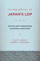 Book cover of: Rise and Fall of Japan's LDP. By: Ellis S. Krauss