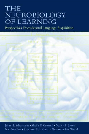 Neurobiology of Learning