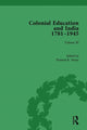 Book cover of: Colonial Education and India 1781-1945. By: Pramod K. Nayar