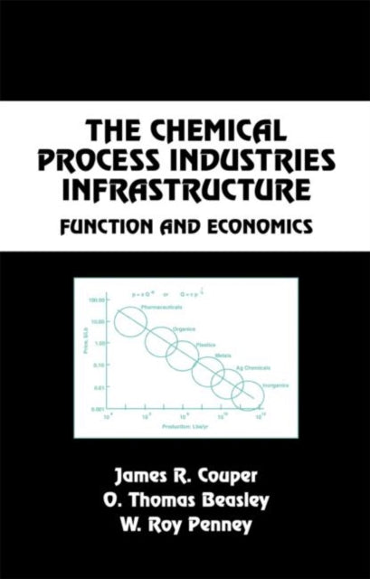 Book cover of: Chemical Process Industries Infrastructure