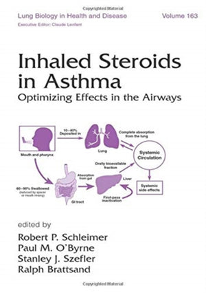 Inhaled Steroids in Asthma
