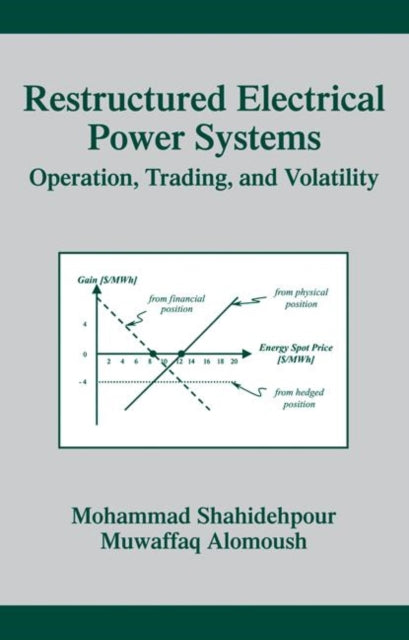 Book cover of: Restructured Electrical Power Systems. By: Mohammad Shahidehpour
