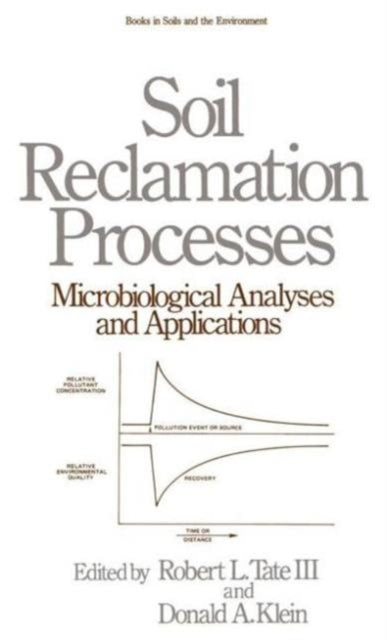 Book cover of: Soil Reclamation Processes Microbiological Analyses and Applications