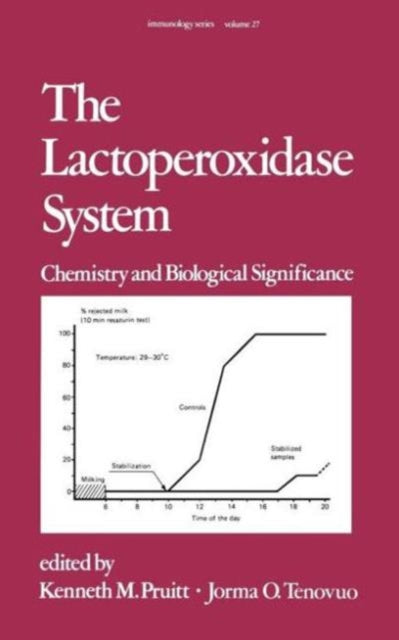 Book cover of: Lactoperoxidase System