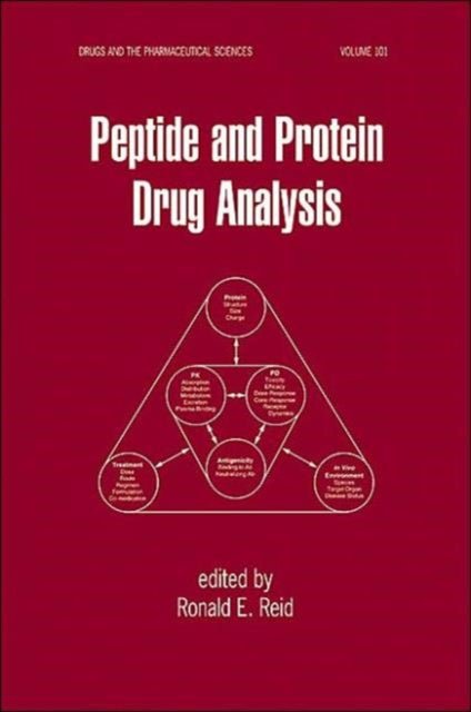 Book cover of: Peptide and Protein Drug Analysis. By: Ronald Reid