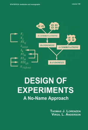 Design of Experiments
