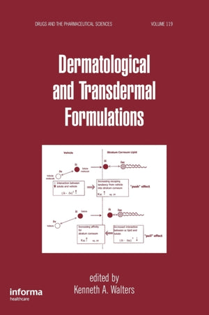 Dermatological and Transdermal Formulations