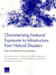 Book cover of: Characterizing National Exposures to Infrastructure from Natural Disasters. By: Anu Narayanan