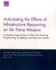 Book cover of: Articulating the Effects of Infrastructure Resourcing on Air Force Missions. By: Patrick Mills