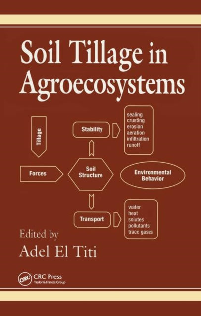 Book cover of: Soil Tillage in Agroecosystems. By: Adel El Titi