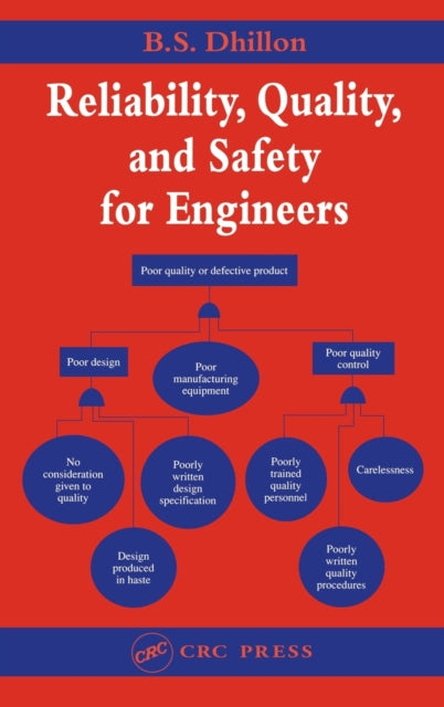 Book cover of: Reliability, Quality, and Safety for Engineers. By: B.S. Dhillon