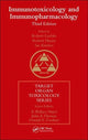 Book cover of: Immunotoxicology and Immunopharmacology