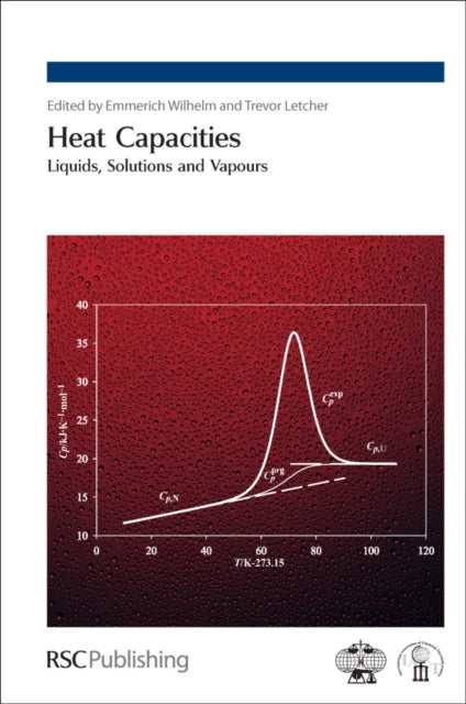Book cover of: Heat Capacities. By: Emmerich Wilhelm
