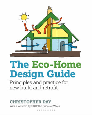 Eco-Home Design Guide