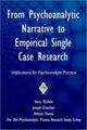 Book cover of: From Psychoanalytic Narrative to Empirical Single Case Research. By: Horst Kächele