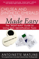 Book cover of: Chelsea and Synthetic Emerald Testers Made Easy. By: Antoinette Matlins