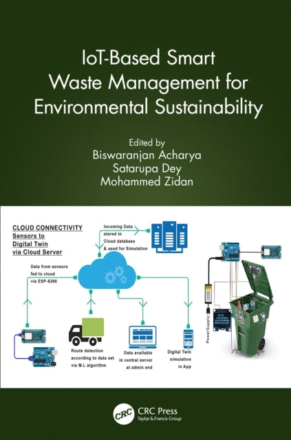 Book cover of: IoT-Based Smart Waste Management for Environmental Sustainability. By: Biswa Ranjan Acharya