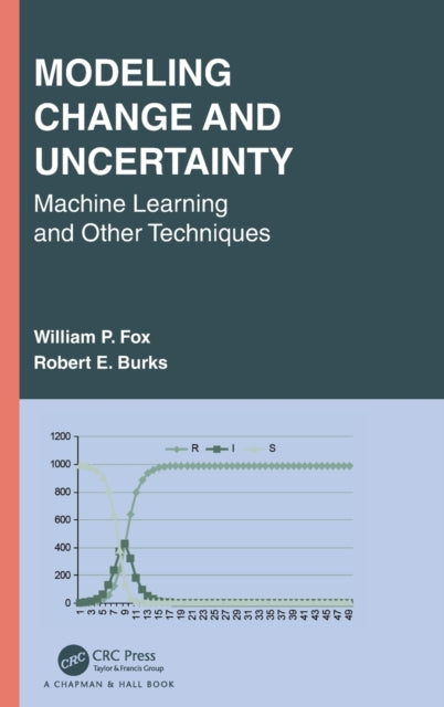 Book cover of: Modeling Change and Uncertainty. By: William P. Fox