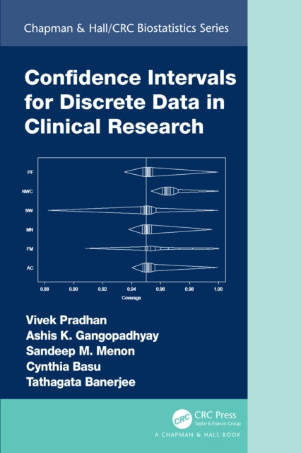 Book cover of: Confidence Intervals for Discrete Data in Clinical Research. By: Vivek Pradhan