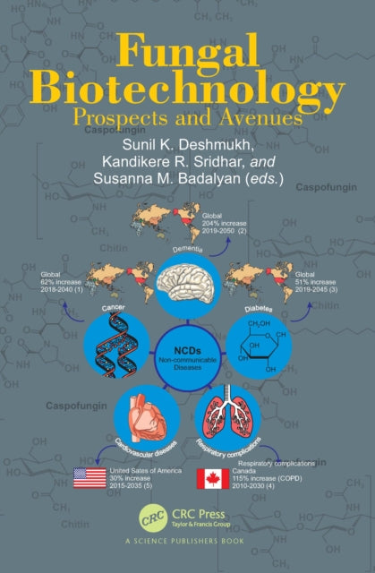 Book cover of: Fungal Biotechnology. By: S. K. Deshmukh