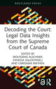 Book cover of: Decoding the Court: Legal Data Insights from the Supreme Court of Canada. By: Wolfgang Alschner
