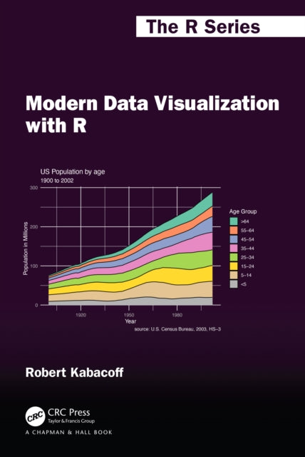 Book cover of: Modern Data Visualization with R. By: Robert Kabacoff