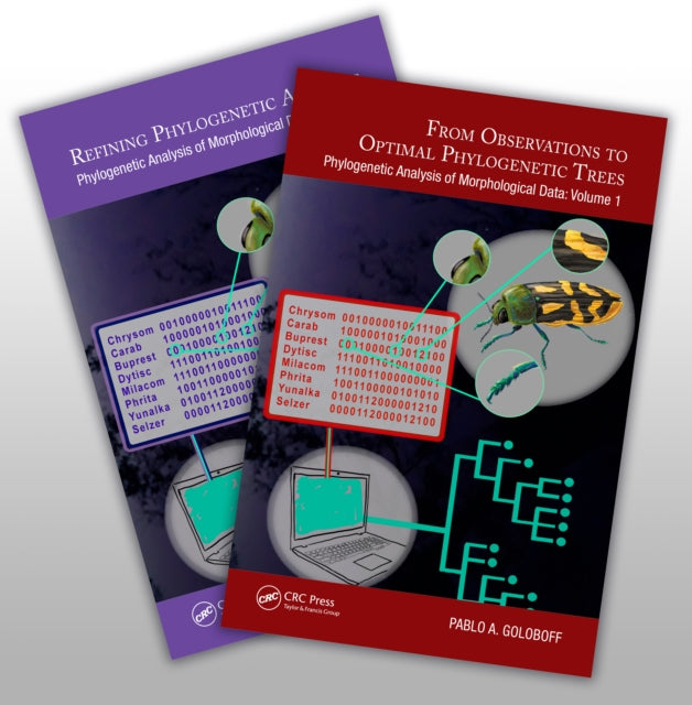 Phylogenetic Analysis of Morphological Data