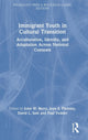 Book cover of: Immigrant Youth in Cultural Transition. By: John W. Berry