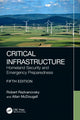 Book cover of: Critical Infrastructure. By: Robert Radvanovsky