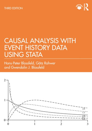 Causal Analysis with Event History Data Using Stata
