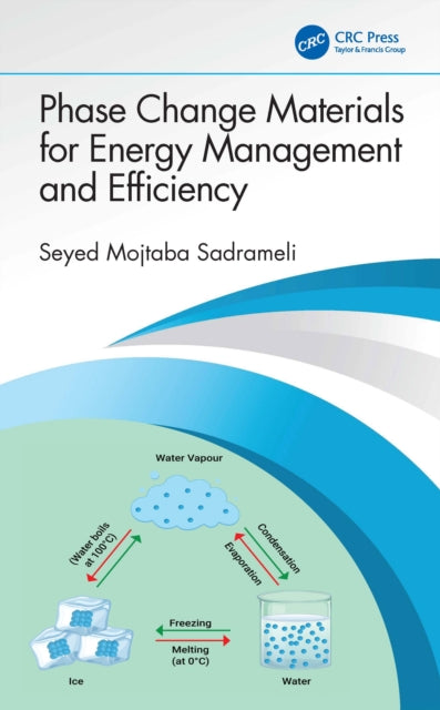 Book cover of: Phase Change Materials for Energy Management and Efficiency. By: Seyed Mojtaba Sadrameli