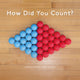 Book cover of: How Did You Count?. By: Christopher Danielson