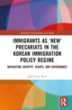 Book cover of: Immigrants as ‘New’ Precariats in the Korean Immigration Policy Regime. By: Sook-Yeon Won