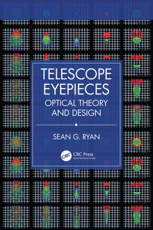 Telescope Eyepieces