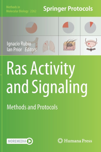 Book cover of: Ras Activity and Signaling. By: Ignacio Rubio