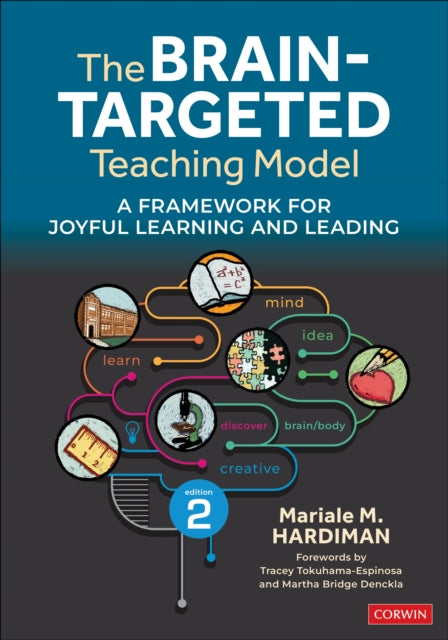 Book cover of: Brain-Targeted Teaching Model. By: Mariale M. Hardiman