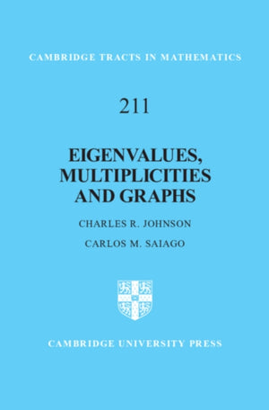 Eigenvalues, Multiplicities and Graphs