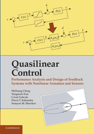 Quasilinear Control