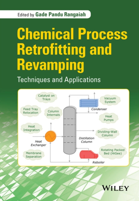 Book cover of: Chemical Process Retrofitting and Revamping. By: Gade Pandu Rangaiah
