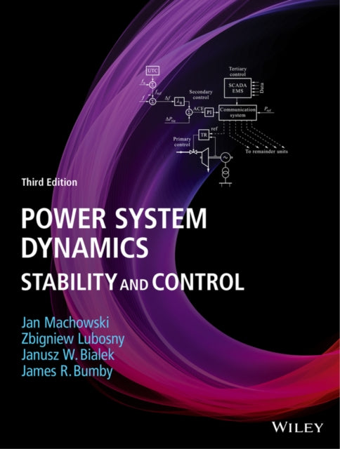 Book cover of: Power System Dynamics. By: Jan Machowski