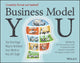 Book cover of: Business Model You. By: Timothy Clark