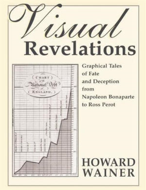 Visual Revelations