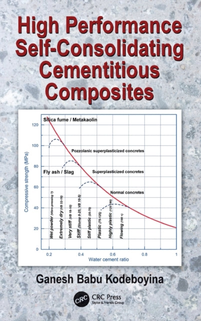 Book cover of: High Performance Self-Consolidating Cementitious Composites. By: Ganesh Babu Kodeboyina