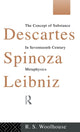 Book cover of: Descartes, Spinoza, Leibniz. By: R. S. Woolhouse