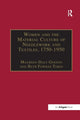Book cover of: Women and the Material Culture of Needlework and Textiles, 1750–1950. By: Maureen Daly Goggin